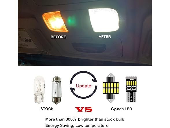 Gy-Adc Gy-Adc 10pcs RAV4 Interior LED