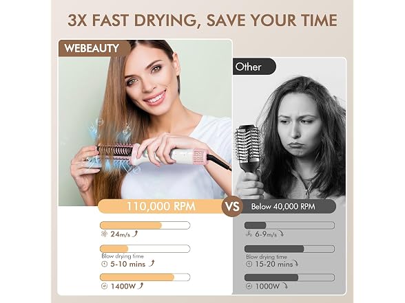 webeauty 110KRPM Blow Dryer Brush 1-Step