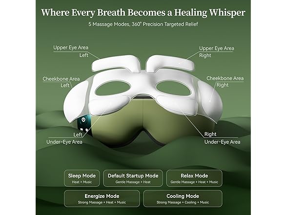 ReliefRX Eye Massager Heat/Cool Sage Green
