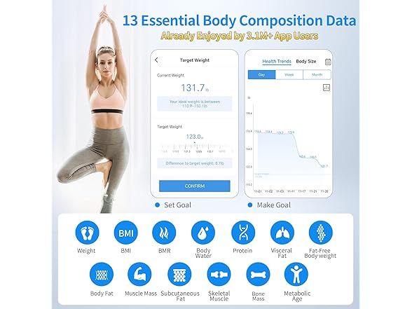 Vitafit 550lb Smart Bathroom Scale Body Weight - Gallery 5