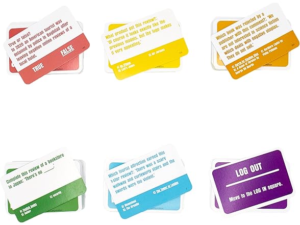 University Games, 5-Star Review Party Game