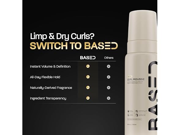 BASED Curl Mousse Instant Volume and Definition