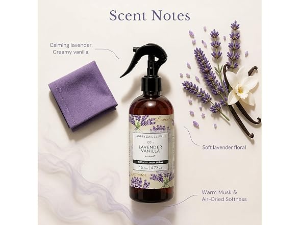 Abbey and Sullivan Odor Eliminating and Refreshing
