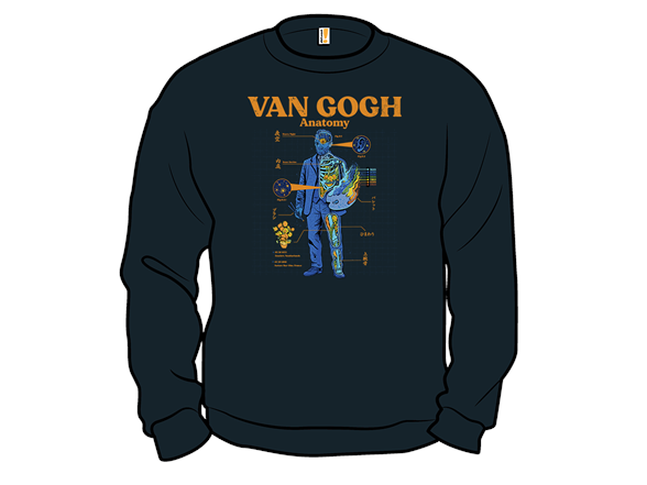 Van Goghs anatomy