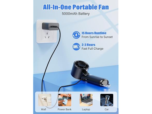 Fcsih Handheld Turbo Fan