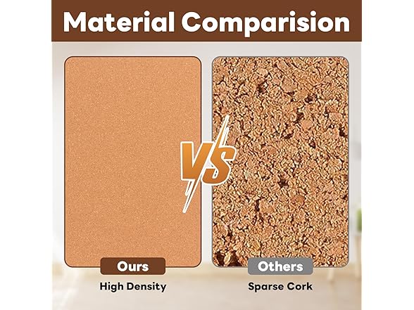Corksidol Cork Board Tiles