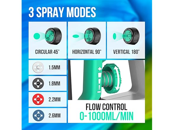 20V Brushless Cordless Paint Sprayer 2.0Ah