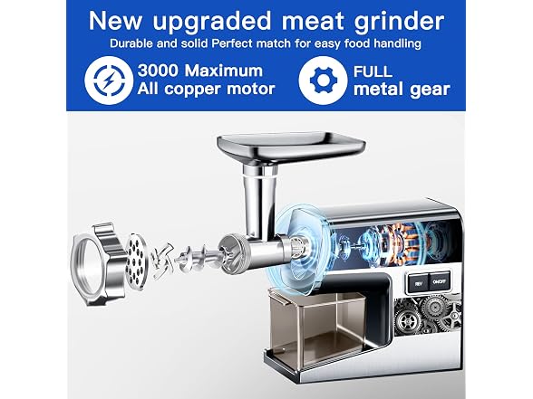Electric Meat Grinder, 3000W Max