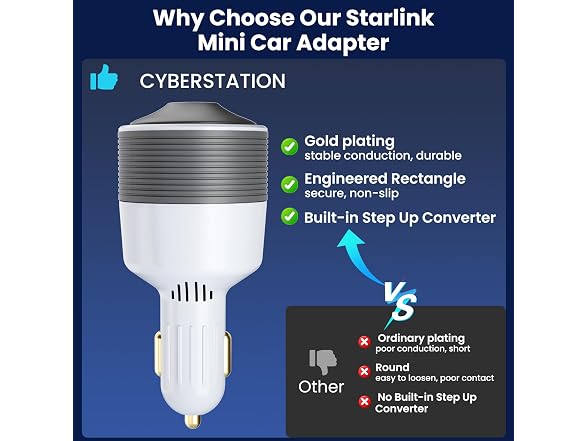 CYBERSTATION Starlink Mini Car Adapter