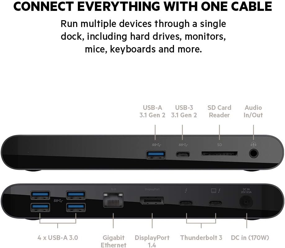 Belkin Thunderbolt 3 Dock Pro - Gallery 8