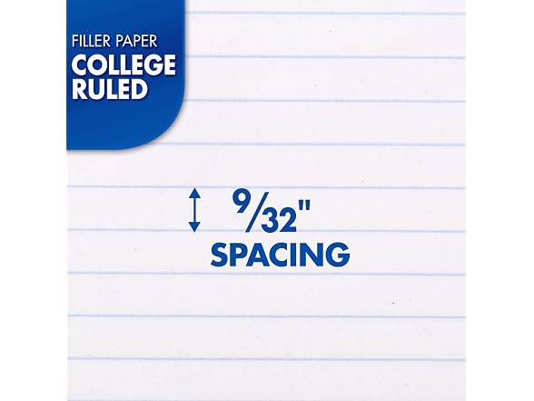 Mead Loose Leaf College Ruled 3-Pack 200ct