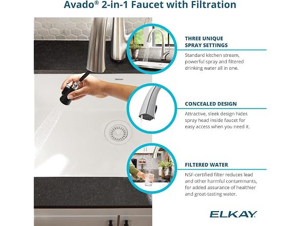 Elkay Crosstown 16 G SS 30" Sink Kit w Filter Faucet