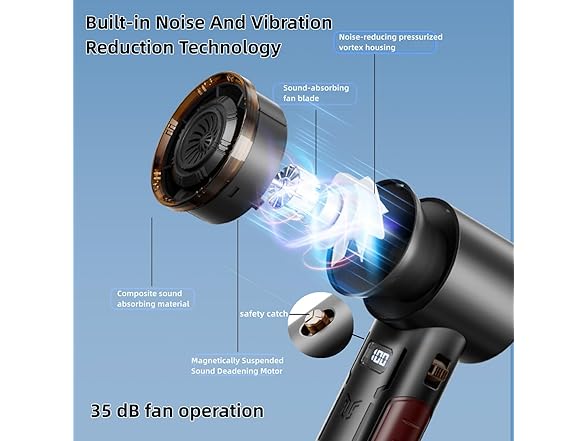 Yaindhi Portable Handheld Turbo Fan