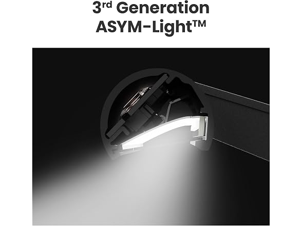 BenQ ScreenBar Pro LED Monitor Light Bar
