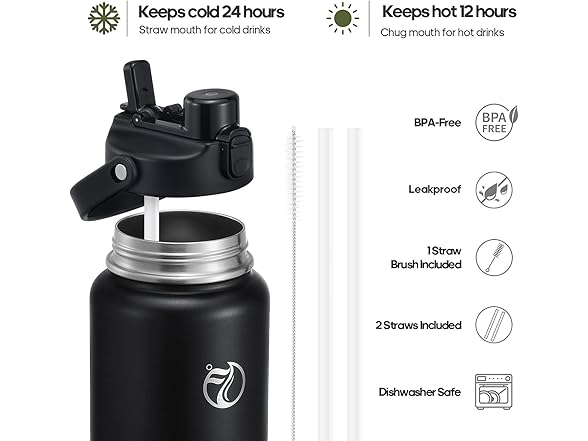 Half Gallon Insulated Stainless Steel