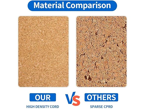 Corksidol Cork Board Tiles 12"x12"