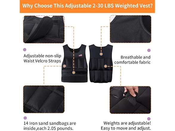 Wolliwa Adjustable Weighted Vest