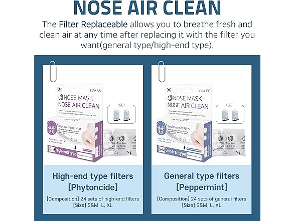 Nose Air Clean Replacement Filter