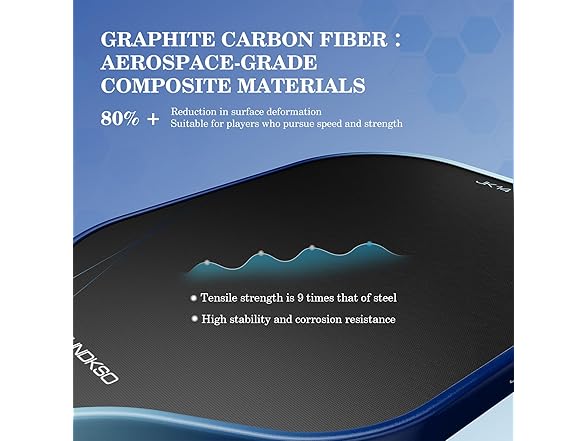 Pickleball Paddles Set of 2