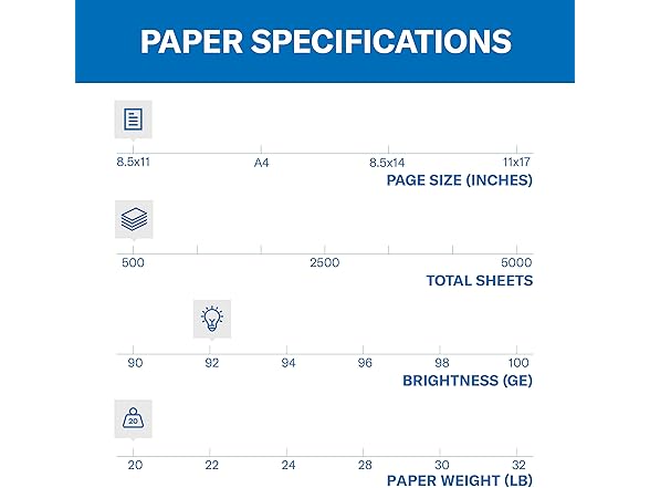 Hammermill Printer Paper, Tidal 20 lb