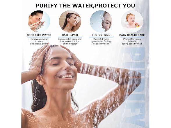Black Shower Head Filter for Hard Water