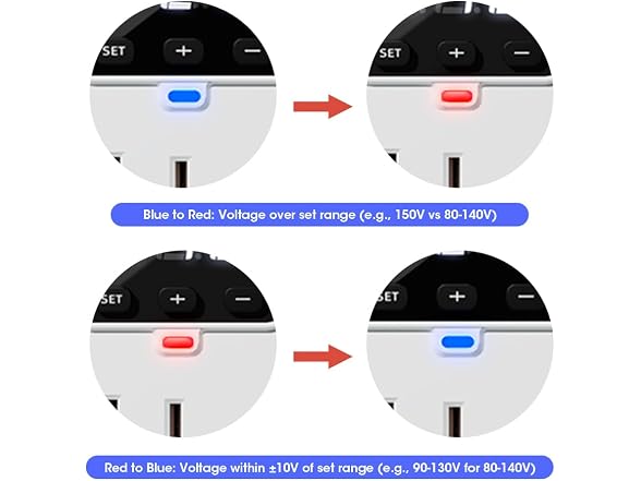 Appliance Surge Protector Stabilizer