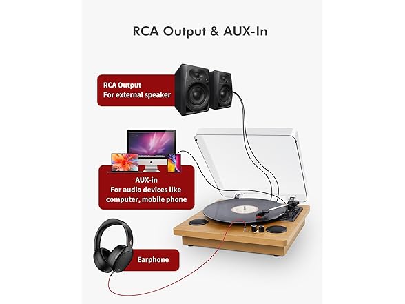 Popsky Record Player Built-in Stereo