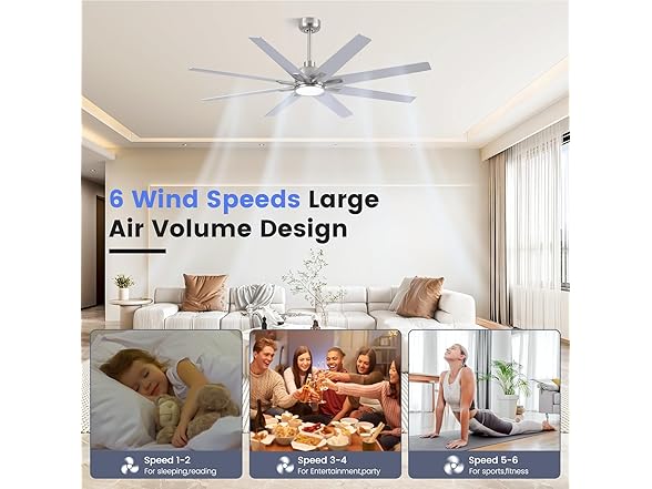 Newday 62 inch Large Ceiling Fan