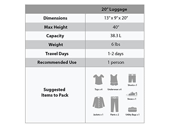 Rockland Melbourne Hardside Expandable 20" Carry-On