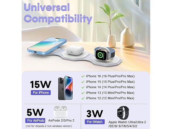(2 PACK) 3-in-1 15W Travel Wireless Charger