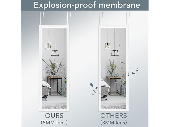 PexFix Door Mirror 55''×16'' Full Length Mirror