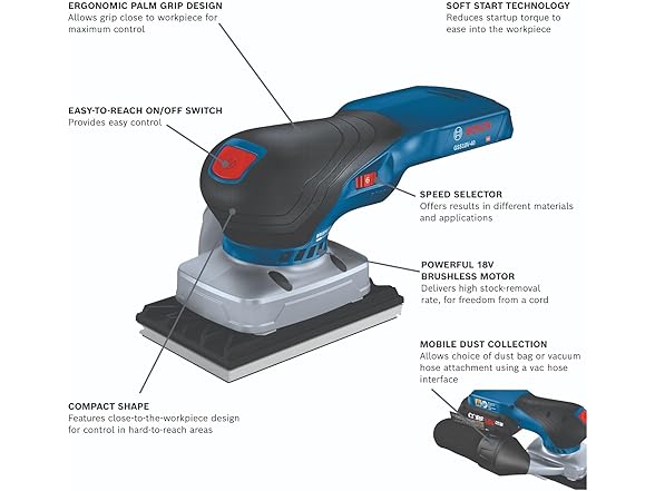 BOSCH GSS18V-40N 18V Brushless Sheet Sander
