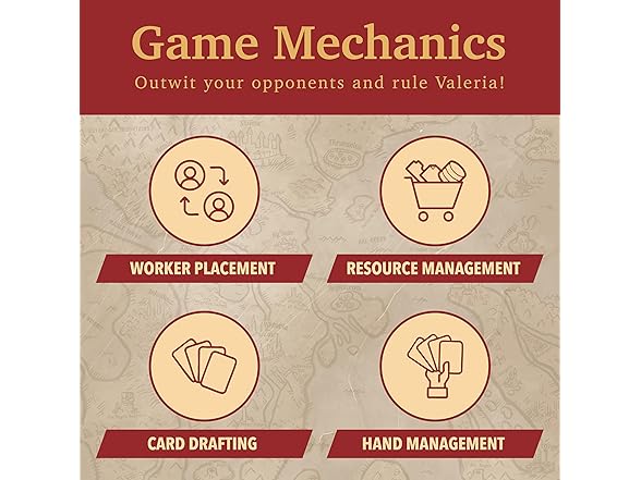 Margraves of Valeria Board Game