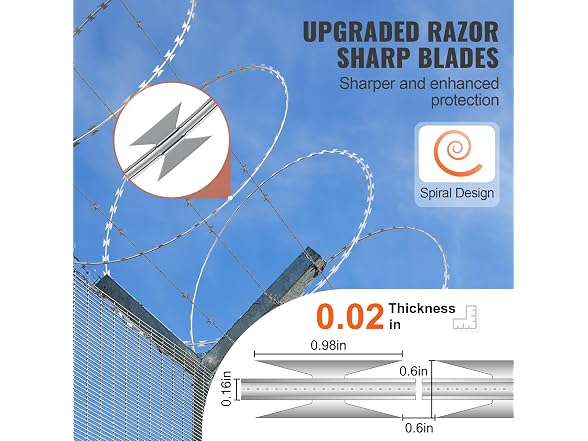 Razor Wires, 98 ft Razor Barbed Wire, 2 Rolls