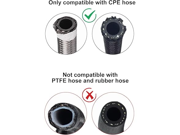 VehiMata 4AN Hose End Fitting 2pc