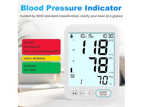 Ametmed Blood Pressure Monitor Machine