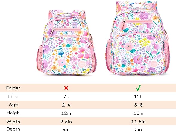 mibasies Kids Backpack