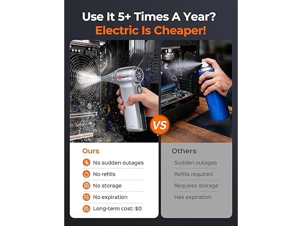 Viborell Electric Air Duster 180000RPM