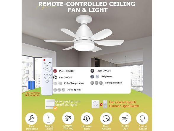 Zyxrona Socket Fan Light
