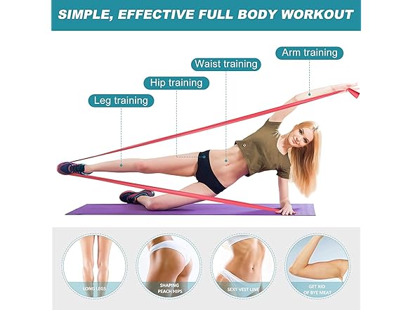 Allvodes Thigh Master Exercise Bands