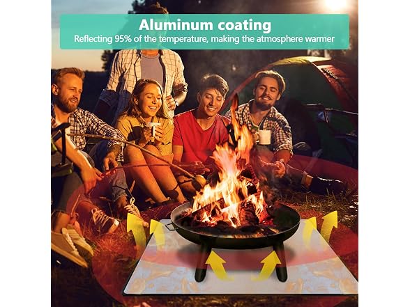 UBeesize 48x40 Grill Mats