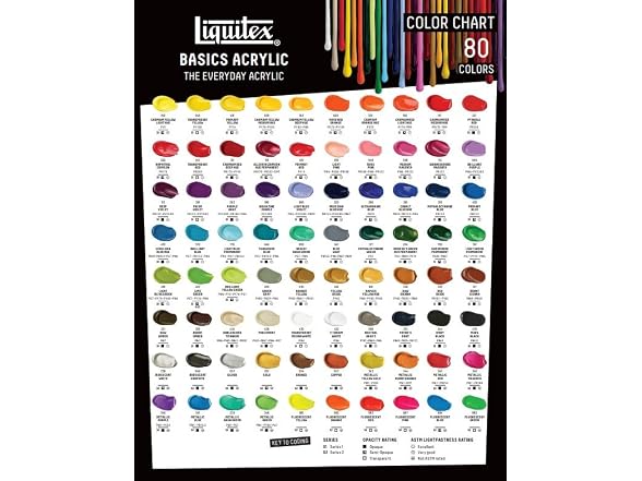 Liquitex BASICS Acrylic Paint, 8.5-oz Tube,