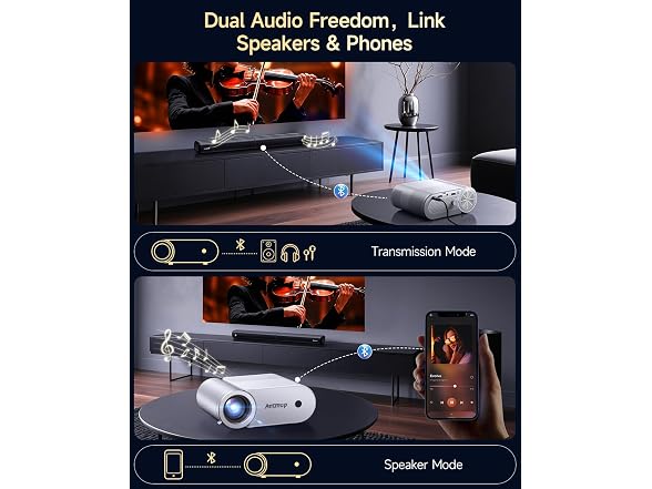 Antmap Native 1080P Mini Projector