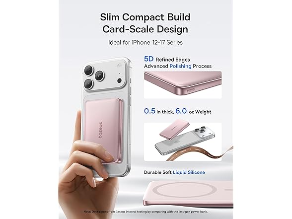 Baseus Picogo 0.5" Ultra Slim Power Bank | 10k mAh 27W