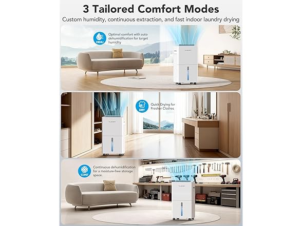 PLUSCENT Dehumidifier for Basement