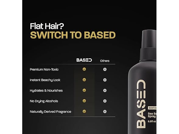 BASED Sea Salt Spray for Hair Volume 6.8oz