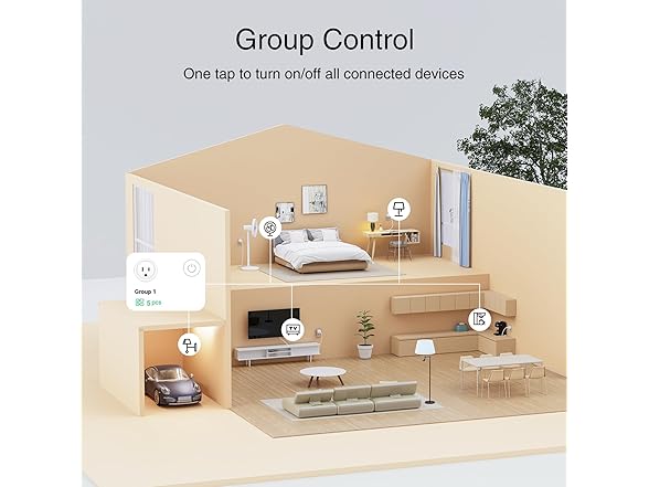 GHome WiFi Smart Plugs