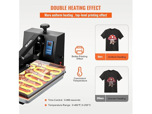VEVOR Heat Press 16x20, 1700W Power