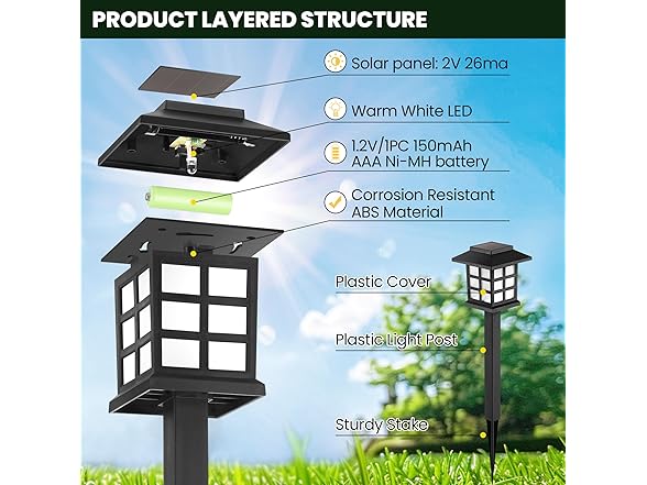 (12 Pack) GIGALUMI Solar Outdoor Lights