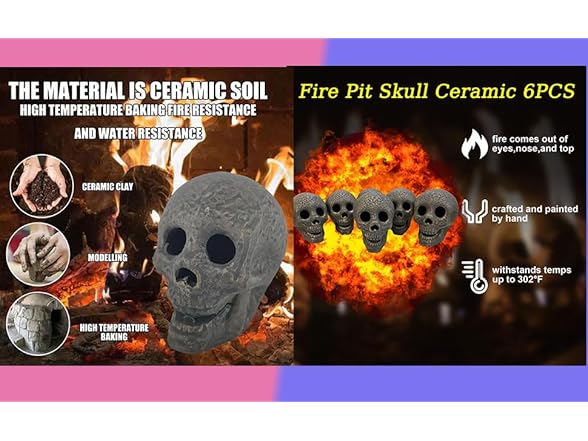 Halloween Fire Pit Skull Ceramic
